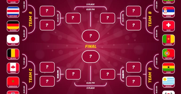 AC Milan vs SSC Bari Timelin